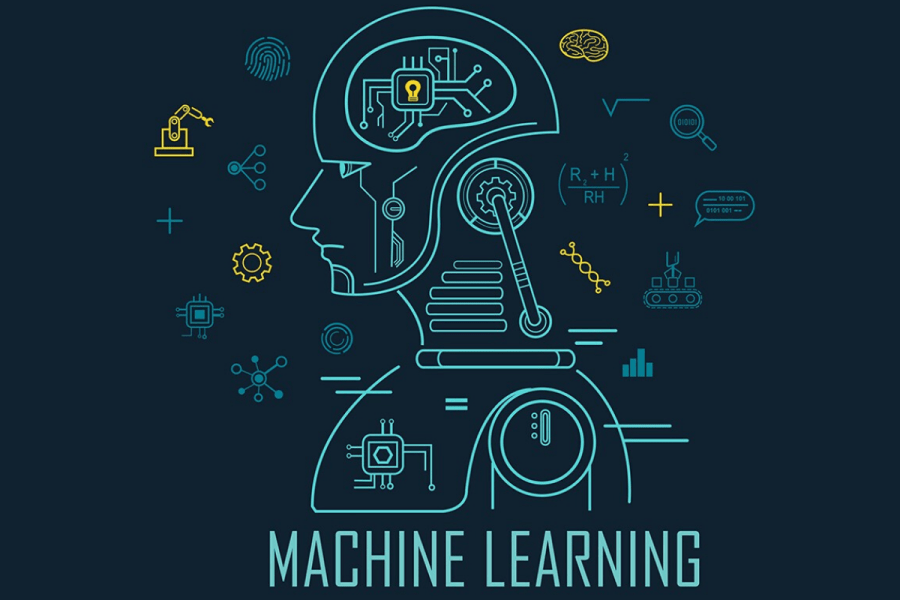 Machine Learning Engineer salary in Bangalore 2020.png